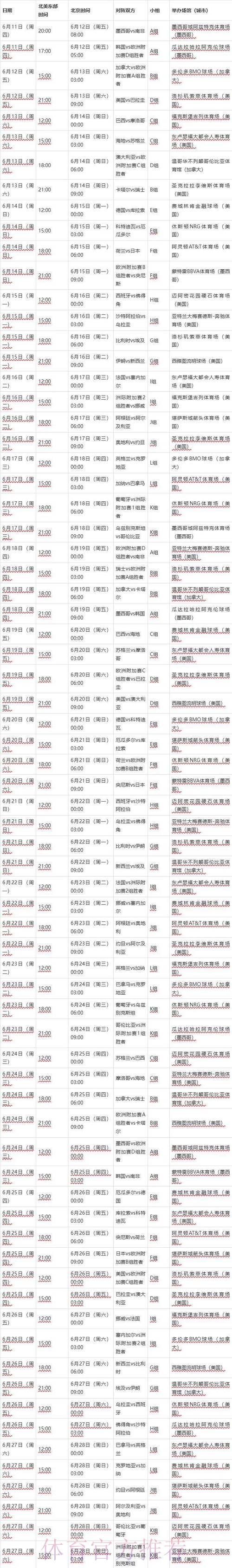 2026世界杯滚球投注攻略