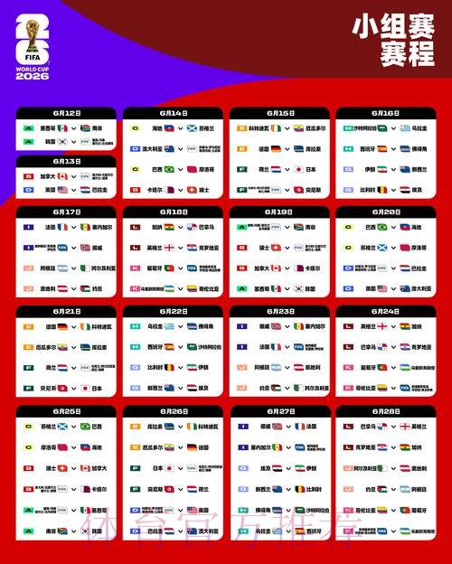 2026世界杯滚球投注攻略