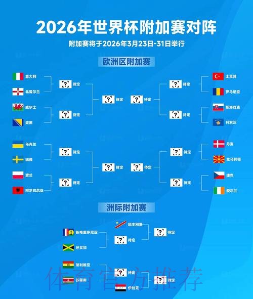 2026世界杯比分预测分析与趋势 2026世界杯比分预测分析与趋势