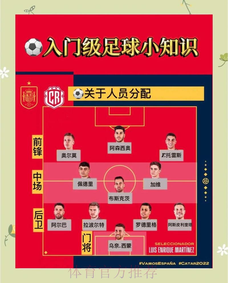 如何掌握世界杯买球技巧分享 如何掌握世界杯买球技巧分享