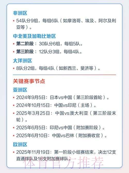 2026世界杯下注策略详解 2026世界杯下注策略详解