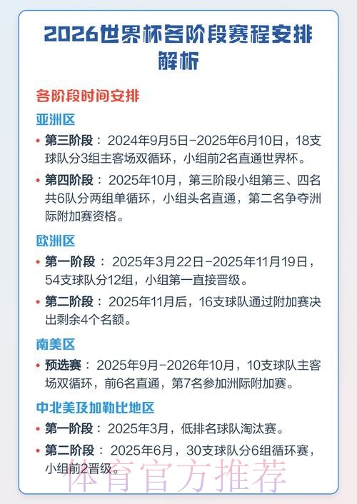 2026世界杯下注策略详解 2026世界杯下注策略详解