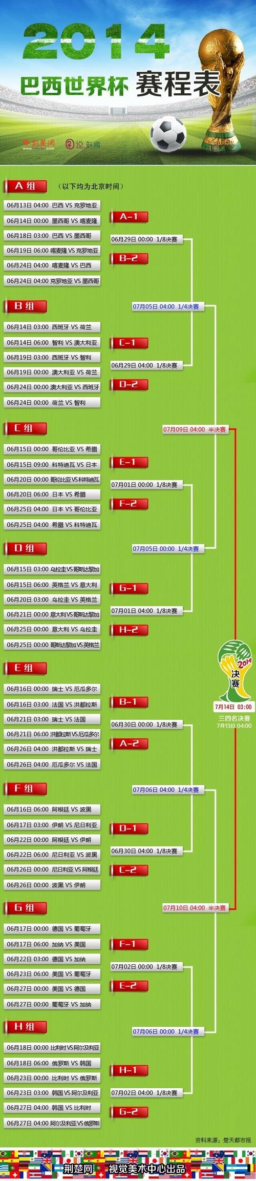 世界杯外围平台推荐指南